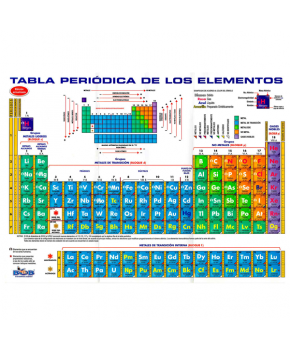 Tabla Periódica de los Elementos Plastificada marca Bob